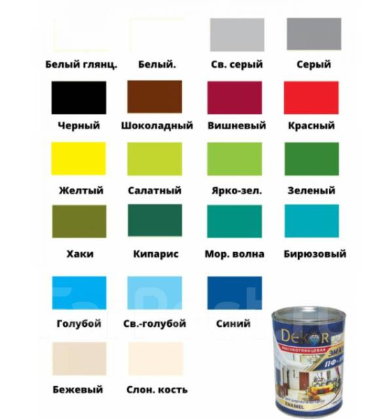 ЭМАЛЬ ПФ -115 DEKOR ВИШНЕВАЯ 0,8КГ